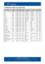 Предварительный просмотр 43 страницы Intellisystem IT-FHDCC59 Series User Manual