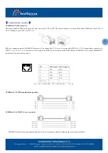 Preview for 5 page of Intellisystem IT-IPS-215-IU-F-4-POE Series User Manual