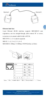 Preview for 3 page of Intellisystem IT-PMC-1200 P2 Instructions Manual