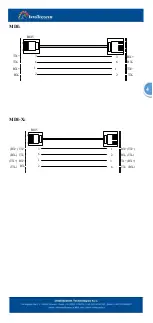 Preview for 4 page of Intellisystem IT-PMC-1200 P2 Instructions Manual