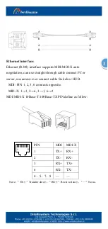 Preview for 3 page of Intellisystem IT-PMC-3010 Manual