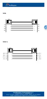 Preview for 4 page of Intellisystem IT-PMC-3010 Manual