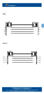 Preview for 4 page of Intellisystem IT-PMC-3011 User Manual