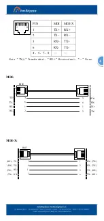 Preview for 4 page of Intellisystem IT-PMC-3012 User Manual