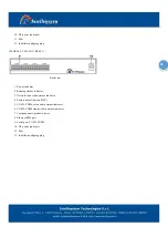 Предварительный просмотр 4 страницы Intellisystem IT-SDS-304-T-4D Series User Manual