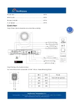 Preview for 5 page of Intellisystem IT-VCHD6000 User Manual