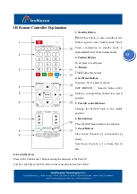 Preview for 13 page of Intellisystem IT-VCHD6000 User Manual