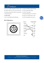 Preview for 15 page of Intellisystem IT-VCHD6000 User Manual