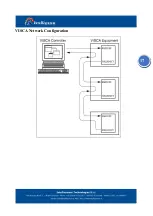 Preview for 17 page of Intellisystem IT-VCHD6000 User Manual