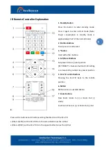 Предварительный просмотр 10 страницы Intellisystem IT-VCHD710-UDI User Manual