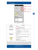 Preview for 16 page of Intellisystem ThermalTronix TT-1009CNL-DVIPCS User Manual