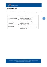 Preview for 18 page of Intellisystem ThermalTronix TT-1009L-UTCM User Manual