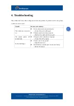 Preview for 15 page of Intellisystem ThermalTronix TT-1040S-UTCM User Manual