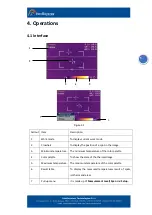 Предварительный просмотр 8 страницы Intellisystem ThermalTronix TT-1060MD-FTM Series User Manual