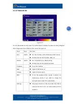 Предварительный просмотр 20 страницы Intellisystem ThermalTronix TT-1060MD-FTM Series User Manual