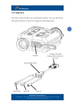 Preview for 8 page of Intellisystem ThermalTronix TT-1230S Series User Manual