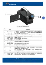 Preview for 7 page of Intellisystem ThermalTronix TT-607FG-HTI User Manual