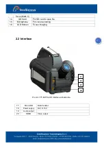 Preview for 8 page of Intellisystem ThermalTronix TT-607FG-HTI User Manual