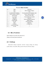 Preview for 14 page of Intellisystem ThermalTronix TT-607FG-HTI User Manual