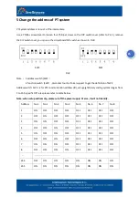 Preview for 16 page of Intellisystem ThermalTronix TT-C1009XL-DVACS User Manual