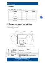 Предварительный просмотр 6 страницы Intellisystem ThermalTronix TT-CXS-DVACS User Manual