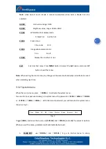 Preview for 10 page of Intellisystem ThermalTronix TT-CXS-DVACS User Manual