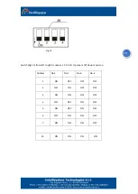 Предварительный просмотр 16 страницы Intellisystem ThermalTronix TT-CXS-DVACS User Manual