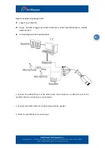 Preview for 15 page of Intellisystem ThermalTronix TT-J Series User Manual