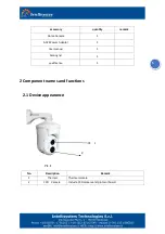 Предварительный просмотр 6 страницы Intellisystem ThermalTronix TT-MDL-A-SDA Series User Manual