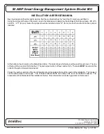 Preview for 6 page of Intellitec 00-00684-000 Installation & Service Manual