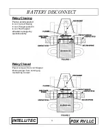 Предварительный просмотр 3 страницы Intellitec Battery Disconnect BD0 Service Manual