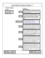 Предварительный просмотр 7 страницы Intellitec Battery Disconnect BD0 Service Manual