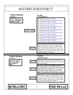 Предварительный просмотр 8 страницы Intellitec Battery Disconnect BD0 Service Manual