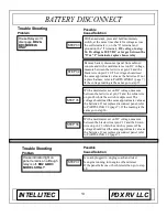 Предварительный просмотр 13 страницы Intellitec Battery Disconnect BD0 Service Manual