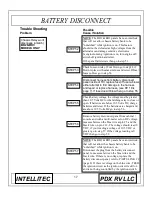 Предварительный просмотр 17 страницы Intellitec Battery Disconnect BD0 Service Manual