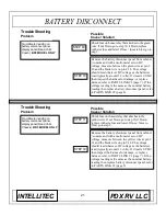 Предварительный просмотр 21 страницы Intellitec Battery Disconnect BD0 Service Manual