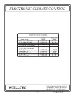 Предварительный просмотр 15 страницы Intellitec ECC Service Manual