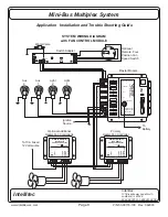 Предварительный просмотр 8 страницы Intellitec Mini-Bus Application Installation And Troubleshooting Manual