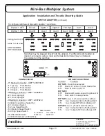 Предварительный просмотр 15 страницы Intellitec Mini-Bus Application Installation And Troubleshooting Manual