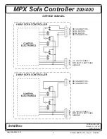 Предварительный просмотр 4 страницы Intellitec MPX Sofa 200 Service Manual