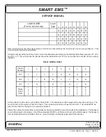 Preview for 5 page of Intellitec SMART EMS Service Manual