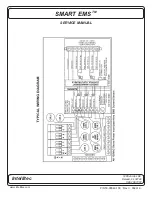 Preview for 14 page of Intellitec SMART EMS Service Manual