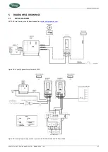 Предварительный просмотр 17 страницы Intellitec W-GV/2 Installation Manual