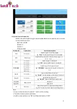 Preview for 21 page of IntelliTech IMS-80X80 Manual