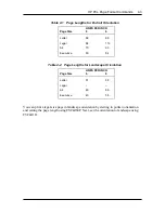 Preview for 41 page of IntelliTech Intellibar M412 Reference Manual