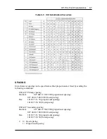 Preview for 64 page of IntelliTech Intellibar M412 Reference Manual