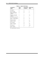 Preview for 99 page of IntelliTech Intellibar M412 Reference Manual