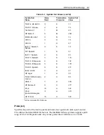 Preview for 100 page of IntelliTech Intellibar M412 Reference Manual