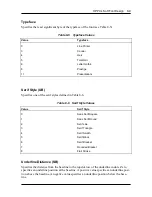 Preview for 102 page of IntelliTech Intellibar M412 Reference Manual