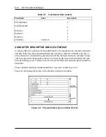 Preview for 105 page of IntelliTech Intellibar M412 Reference Manual